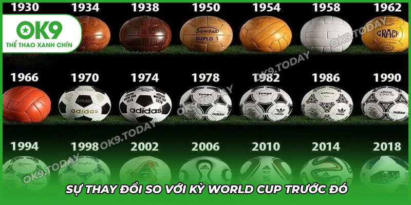 Giải Vô Địch Bóng Đá Thế Giới - World Cup 2026 Có Gì Đặc Biệt? 18 Sự thay đổi lớn đối với kỳ World Cup trước đó